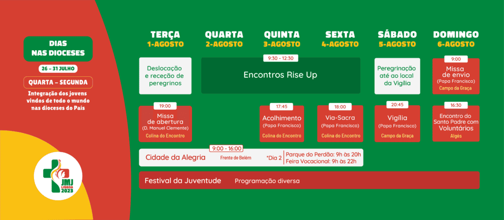 Programme détaillé des Journées mondiales de la jeunesse
